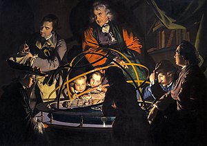 Image result for The Philosopher Lecturing on the Orrery