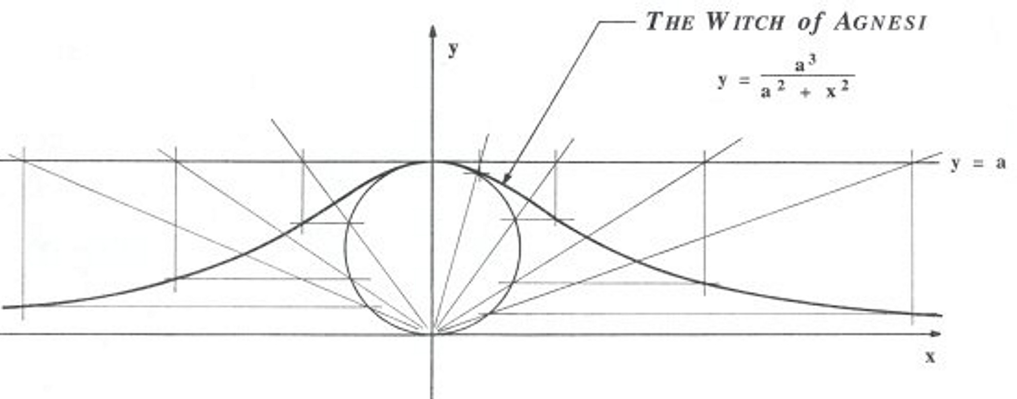 Looking for a very specific kind of witch tattoo ...